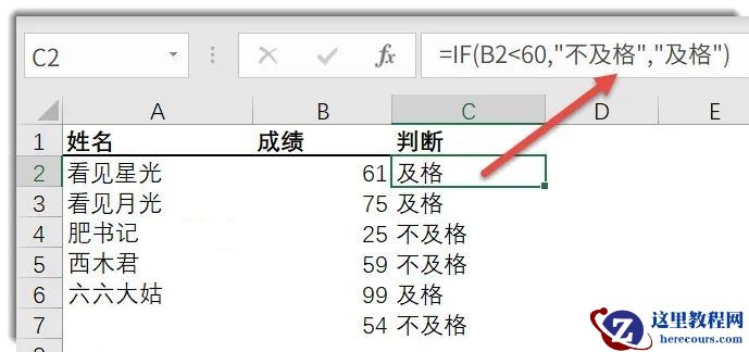 常用函数语法这样记,理解起来就容易多了