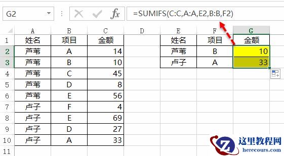 厉害了,我的SUMIFS函数