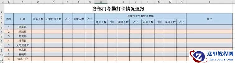 教你几分钟搞定的考勤数据!