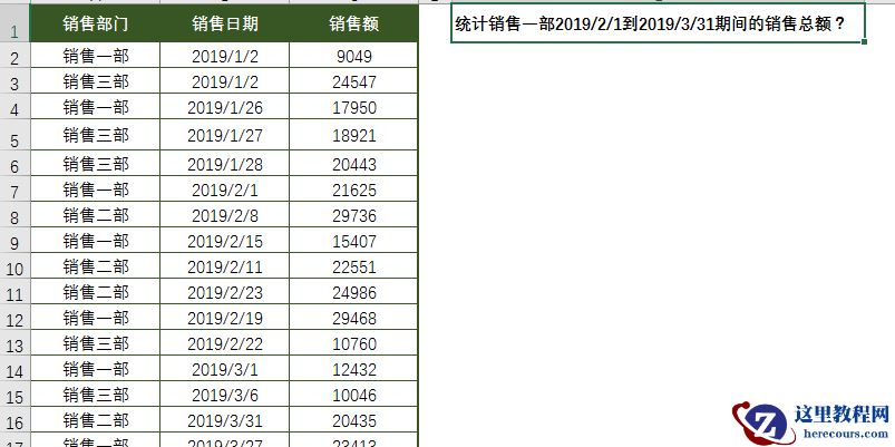 简单2招帮你快速搞定SUMIFS函数公式中的日期条件!