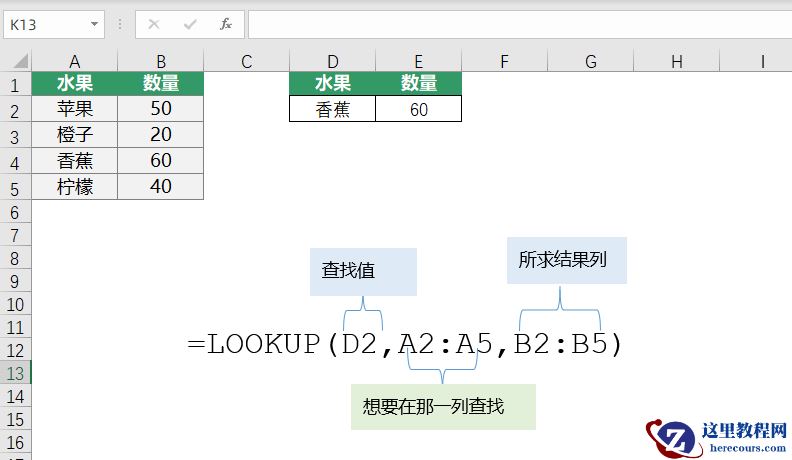 扔掉vlookup,这五个函数都能搞定数据查询,简单还实用