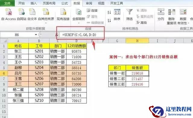 条件求和Sumif函数才是NO.1,一个函数完成80%工作量,不要说你还没见过!