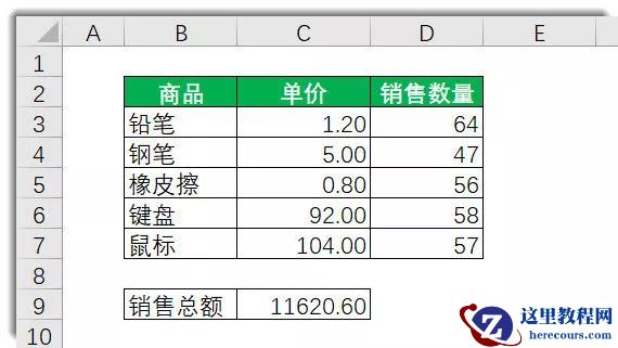 学Excel函数怎能不会SUMPRODUCT?