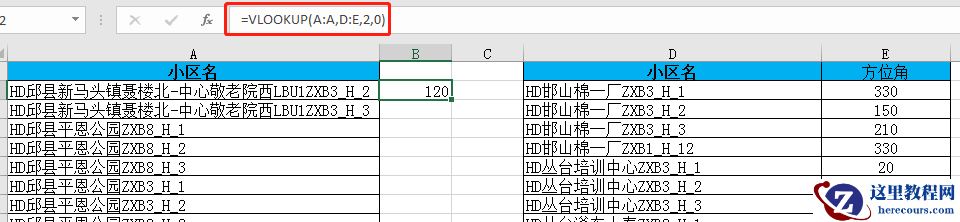 通信人必备EXCEL经典函数公式!
