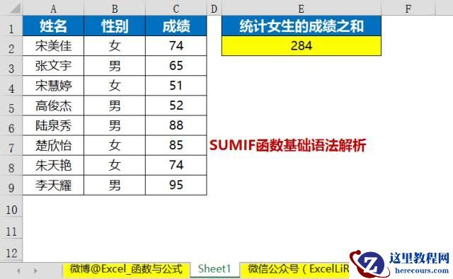 史上最全条件求和函数SUMIF教程