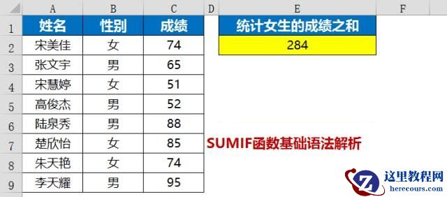 史上最全Excel条件求和函数SUMIF经典教程