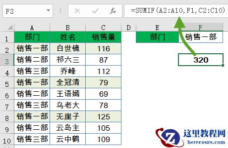 三分钟,学会几个常用函数公式