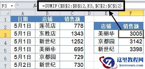 一组常用Excel函数公式,速速收走