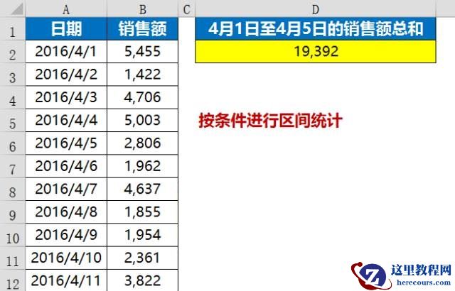 这些Excel函数公式5分钟搞定5小时的工作