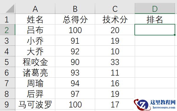 Excel多条件排名,Rank函数进阶使用!