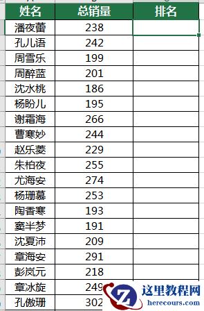 Excel的排名函数rank,不得不说好用