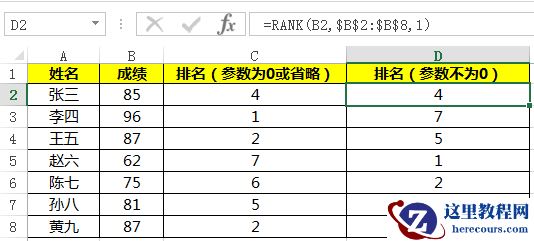Excel常用函数之RANK函数