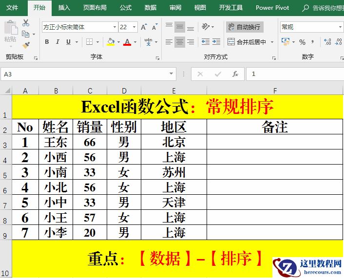 排名函数RANK和SUMPRODUCT