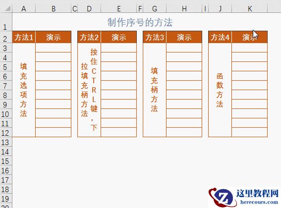 以一敌五,它才是excel中最牛逼的技巧!