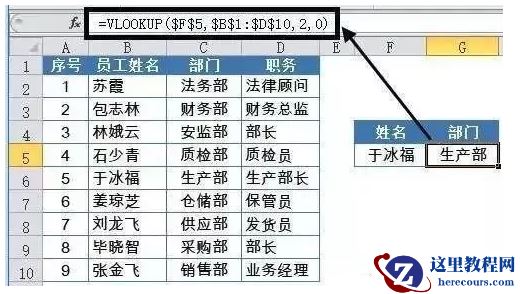 Excel玩转数据分析常用的43个函数!