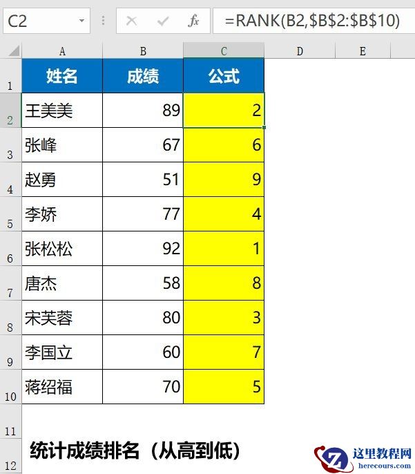 Excel统计排名函数rank