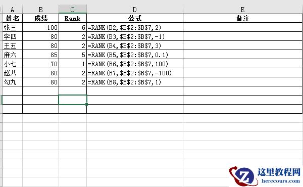 Excel 统计函数之Rank的6种经典用法
