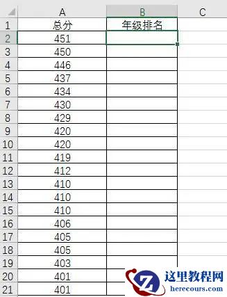 利用excel中的RANK函数进行排序