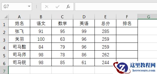 Rank函数多条件权重排名