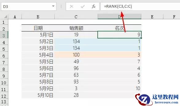 常用Excel排名公式大全,再不收藏就是你的错了!