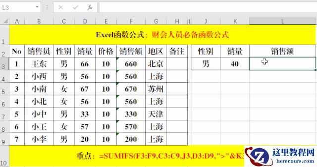 财会人员必须掌握的10个函数公式解读