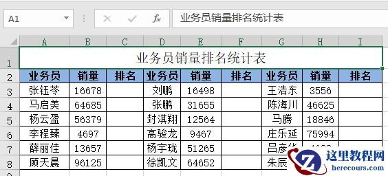 多列同时排名该咋弄?RANK函数的这个用法99%的人都不知道!