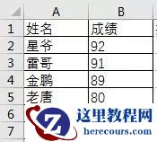 成绩排名,原来有4种方法!你是不是只知道Rank函数?