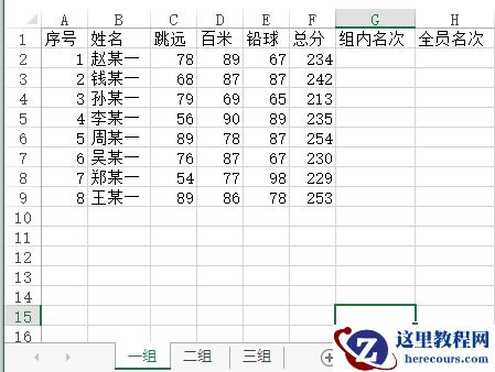跨表排名其实很简单,一个RANK函数就搞定了