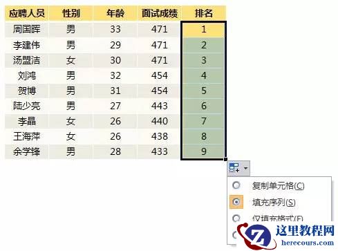 经济实惠的Rank函数,让你嗨的飞起来!