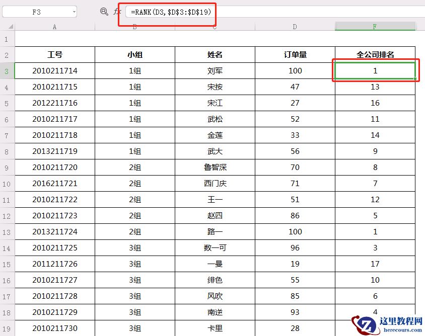 实用EXECL办公函数 - RANK 函数