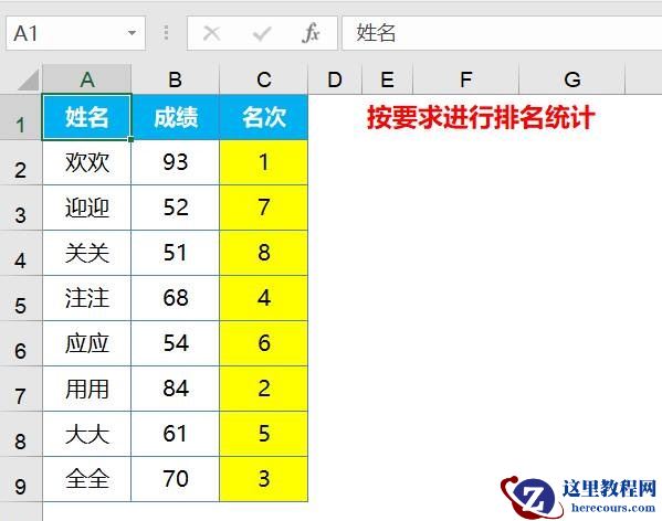 你会统计排名吗?