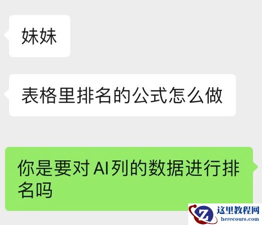 投诉越少排名越前,rank函数助你实现逆排名