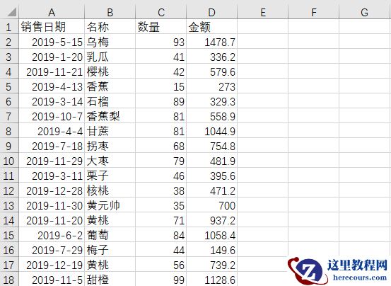 获取销售前三名,新手鼠标点点就搞定