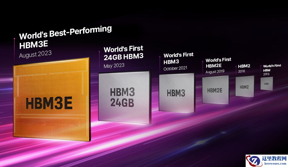 消息称英伟达、苹果等科技巨头在韩挖角 HBM、AI 人才，开出六位数美元年薪