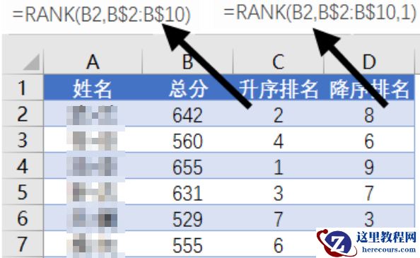学习三个常用函数,效率再高一丢丢