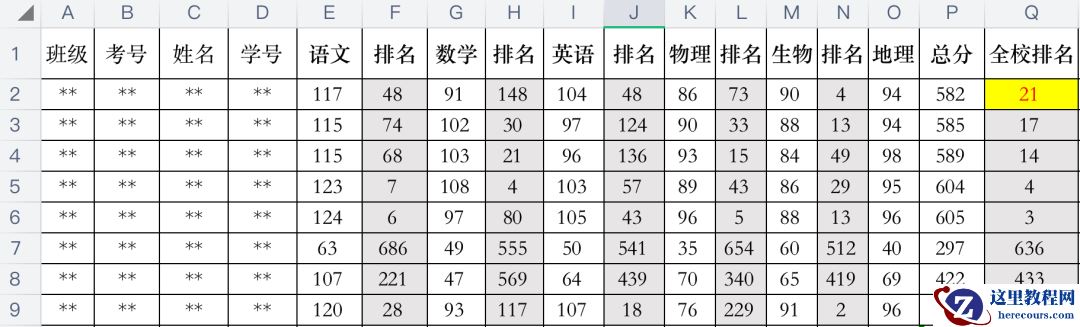 数据分析-RANK函数