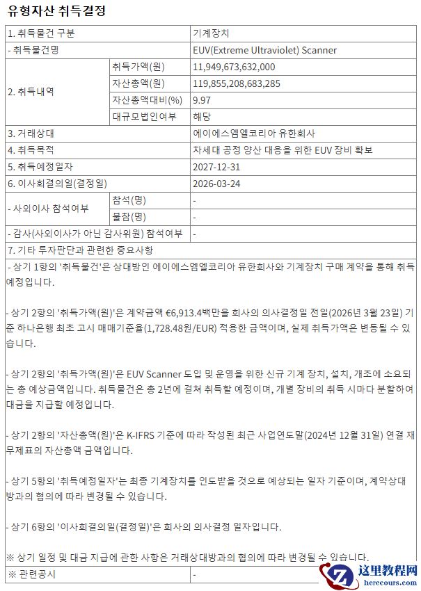 SK 海力士拟斥资 11.95 万亿韩元采购 ASML 韩国 EUV 光刻机
