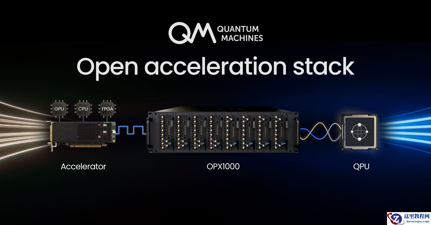 Quantum Machines 发布开放加速堆栈，深化经典 XPU 与量子计算系统整合