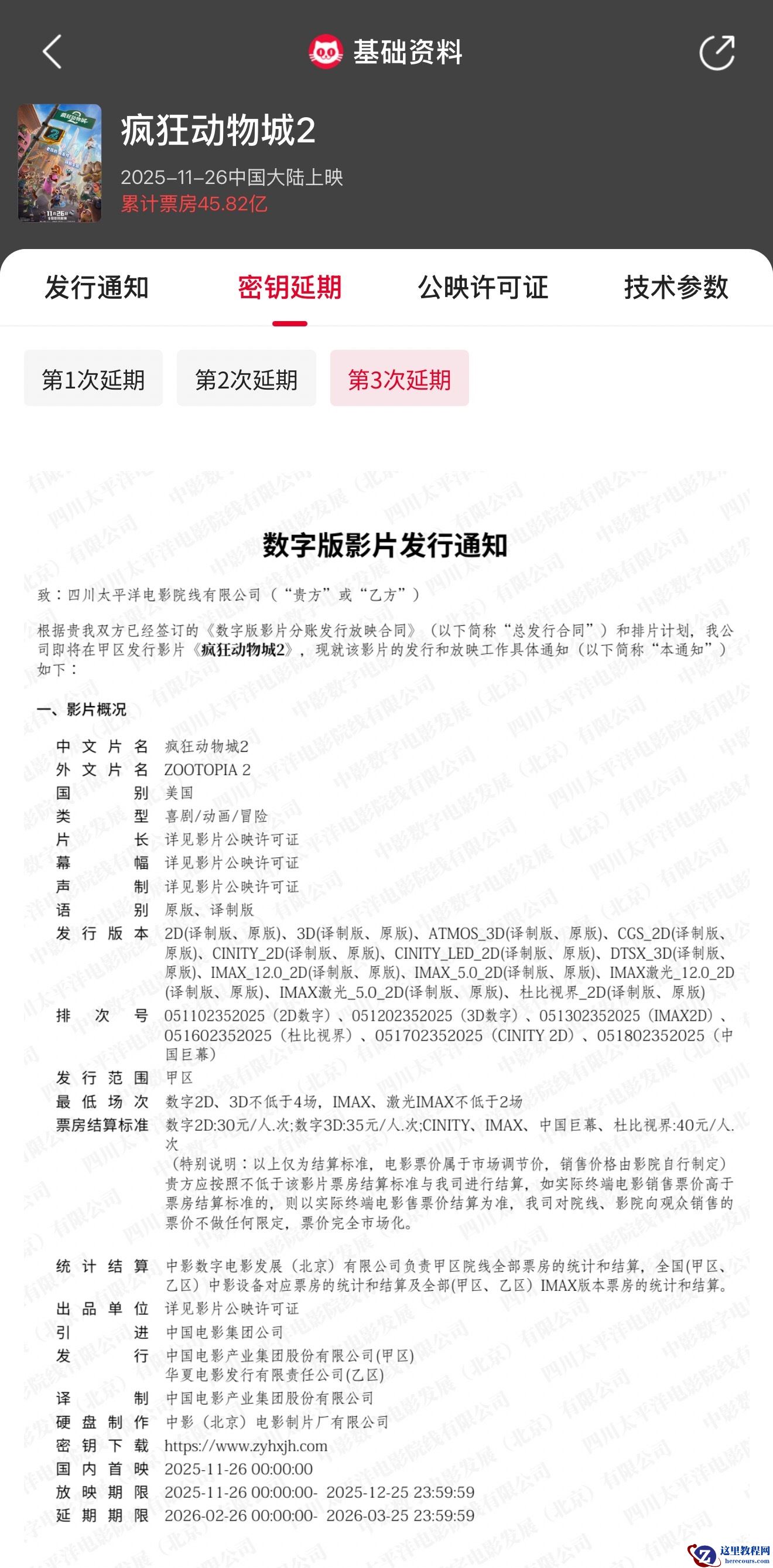 迪士尼《疯狂动物城 2》密钥第 3 次延期：延长上映至 3 月 25 日，当前累计票房已超 45.82 亿