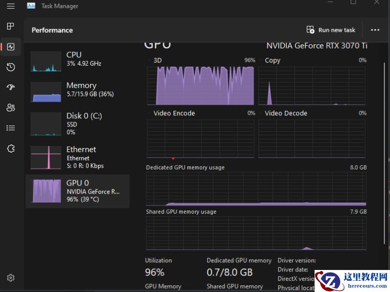 Win11 22H2出现新Bug：任务管理器中英伟达GPU数值会混乱