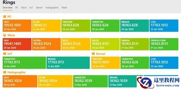 怎么通过uup升级安装win11？win11系统uup升级教程