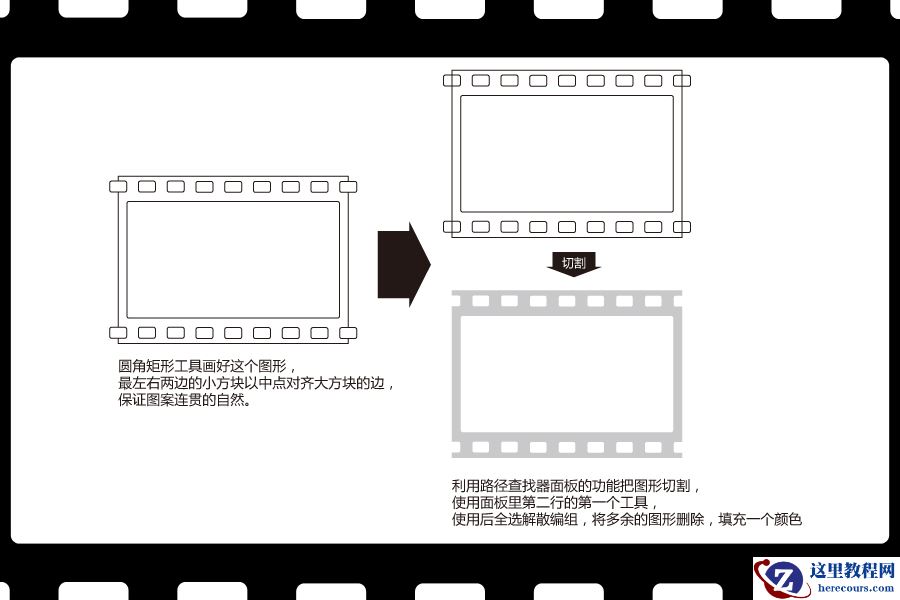 Illustrator绘制精美的矢量胶卷