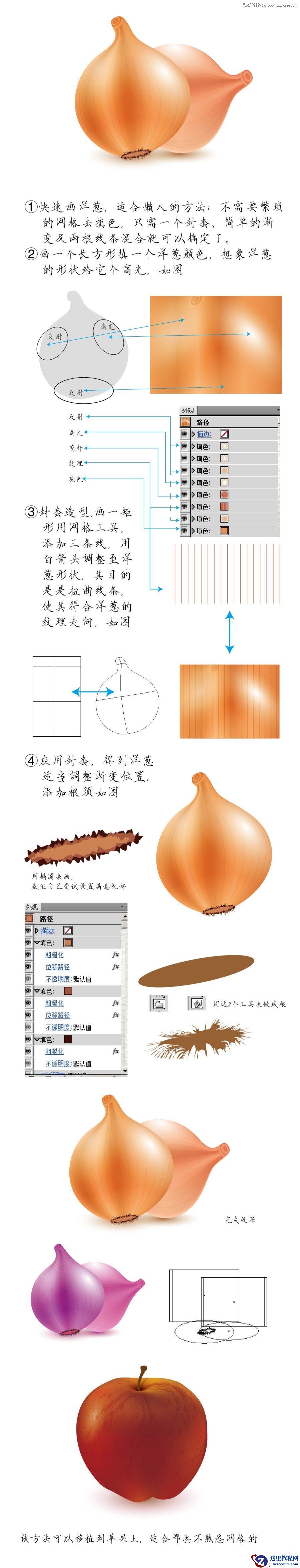 Illustrator简单绘制质感的洋葱头教程
