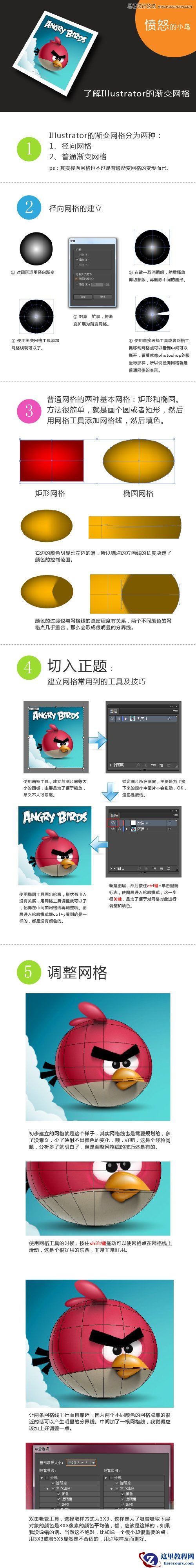 Illustrator制作立体感的愤怒的小鸟