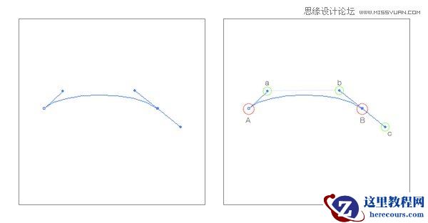 Illustrator绘制复杂光滑曲线教程