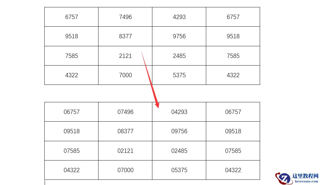 自从学会这个技巧，再也不用担心在Word表格添加内容了！