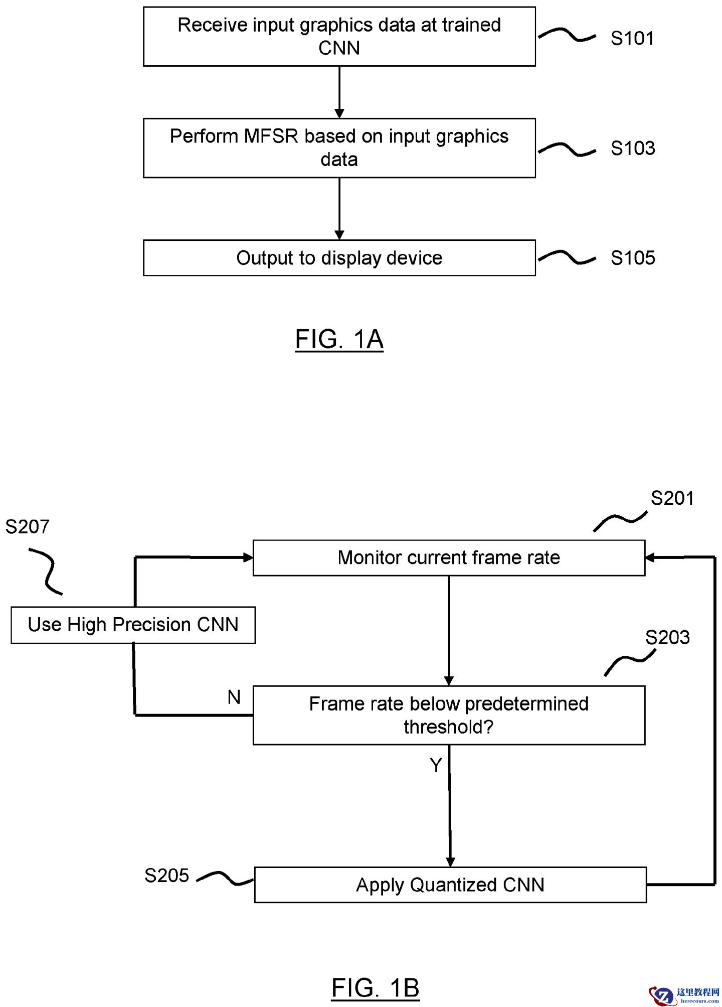 索尼 PSSR 画质增强专利获批：实时量化调节 AI 精度，遏制游戏掉帧