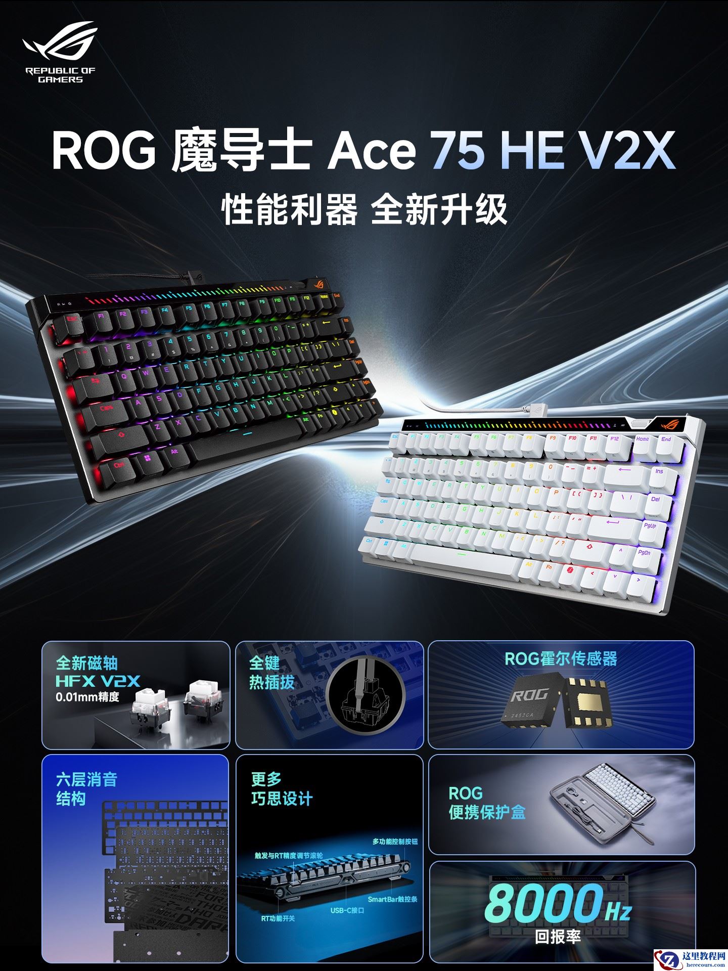 华硕 ROG 推出 Falchion 魔导士 Ace 75 HE V2X 键盘：原装搭载 HFX V2X 轴体