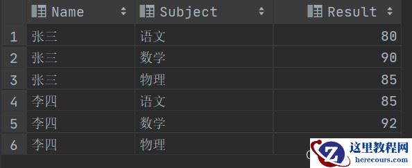 Mysql之行与列的多种转换实现方式