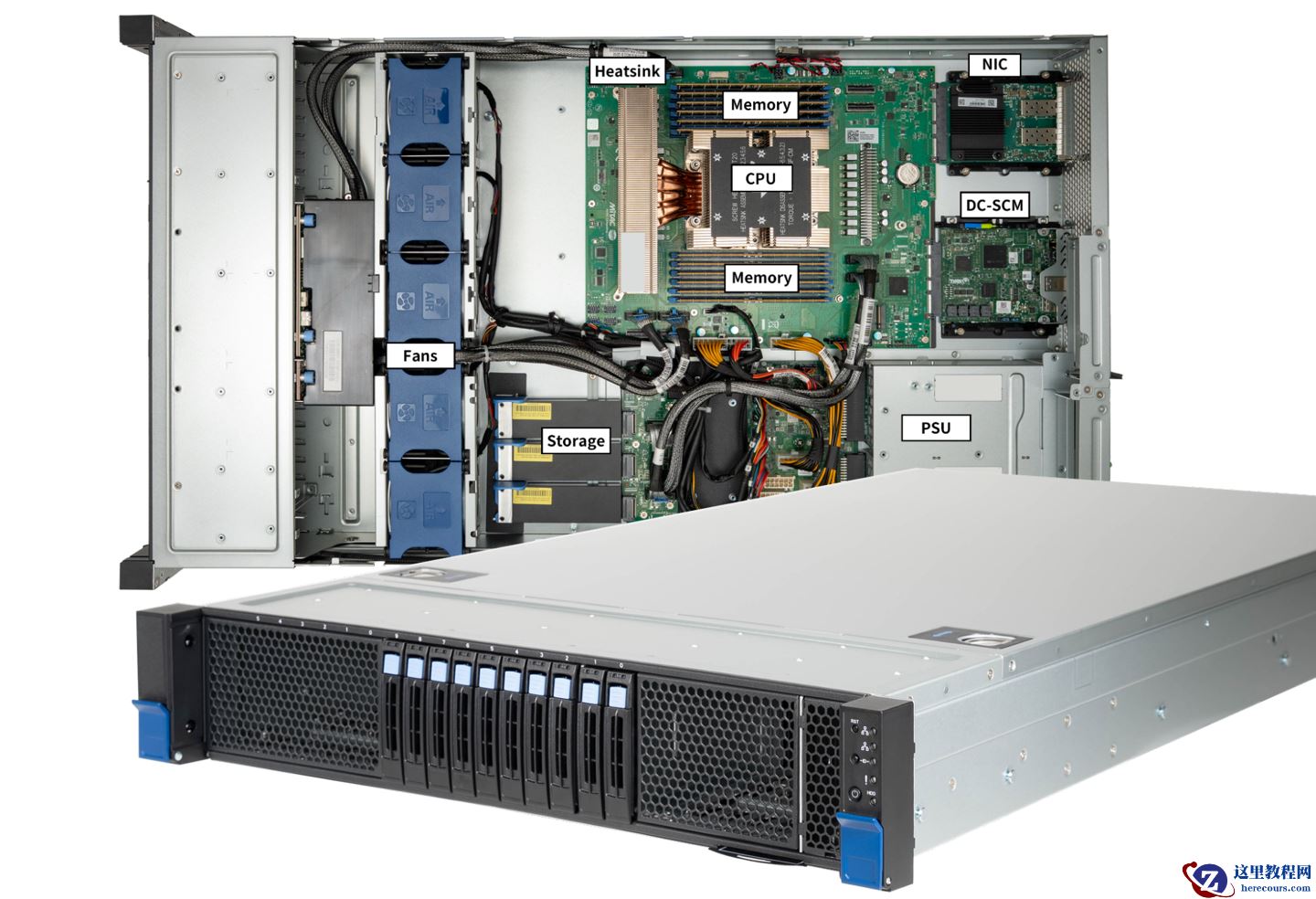 Cloudflare 换上 Gen 13 服务器：单 CPU 核心数量翻倍，代码优化解决 L3 减少